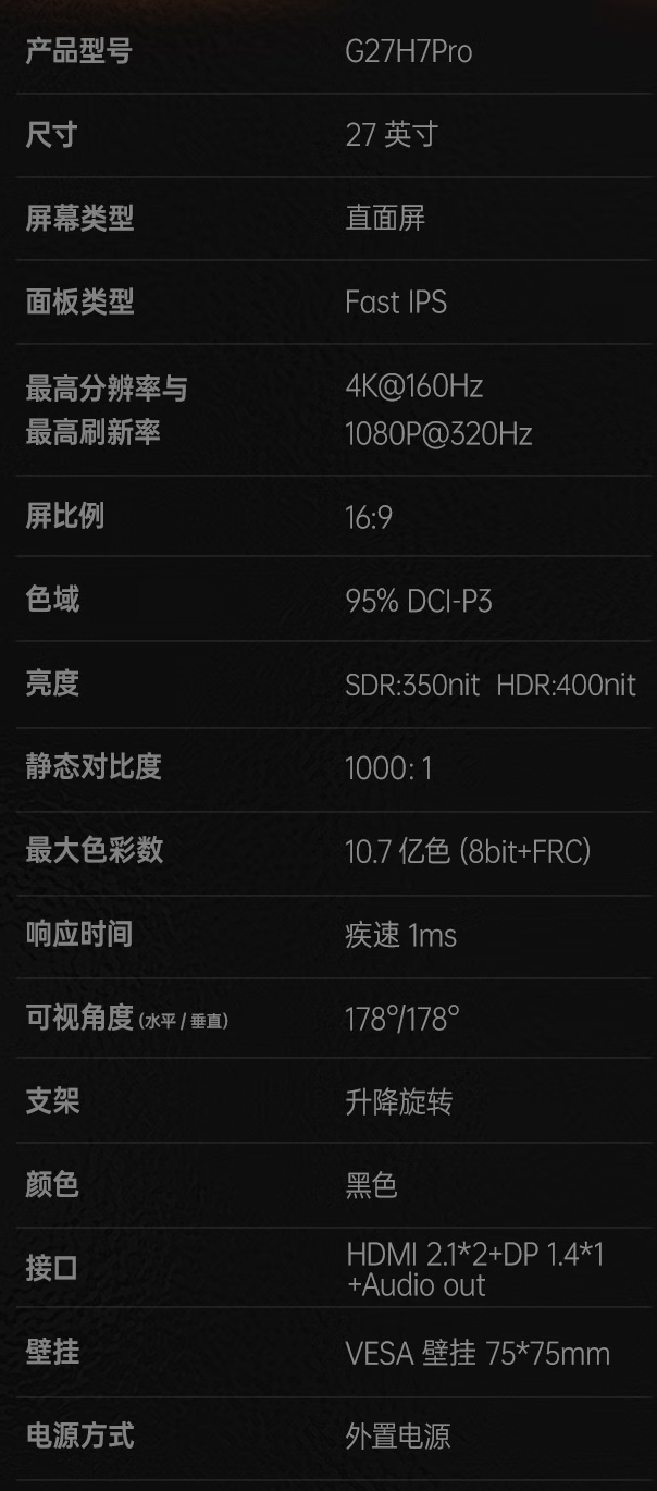 HKC 推出“G27H7 Pro”27 英寸显示器:4K 160Hz / 1080P 320Hz 双模,1899 元