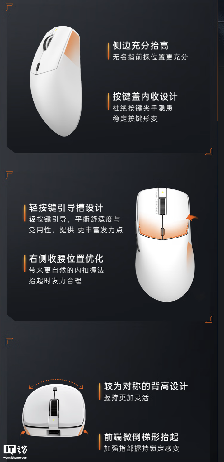雷神推出 ML6 PRO 三模鼠标：3395 传感器、57 克重量、1KHz 回报率，149 元