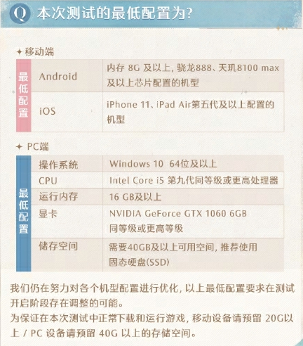 无限暖暖包体多大包体多少G,无限暖暖内存预留多少