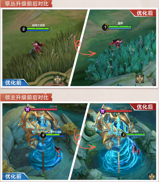 要变天了?腾讯太子大危机!多款MOBA游戏围攻《王者荣耀》