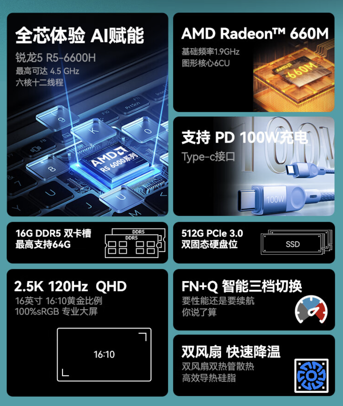 火影“众颜 U6”16 英寸轻薄本新增配置开售：R5 6600H + 16G + 512G 售 2699 元