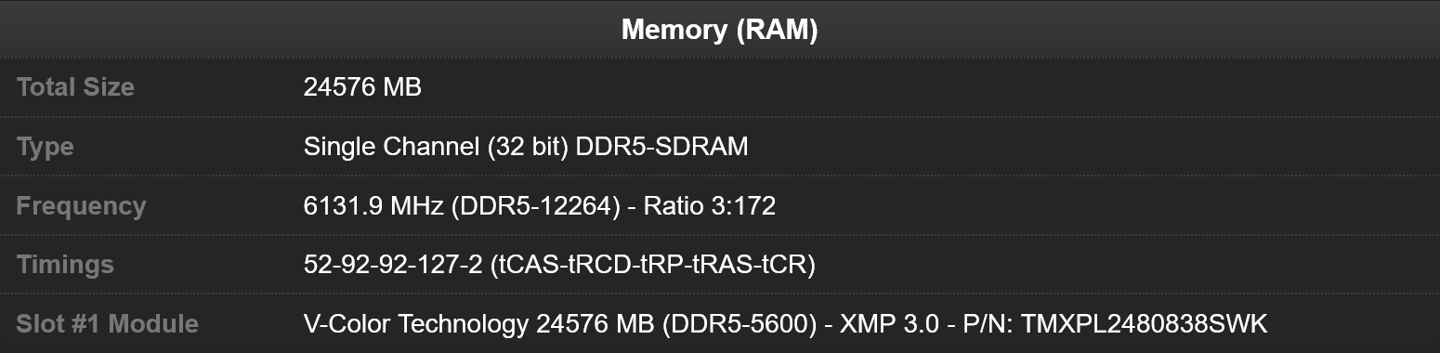 DDR5 频率记录再刷新:超频好手以全何内存条 + 华擎主板达成 12264MT/s