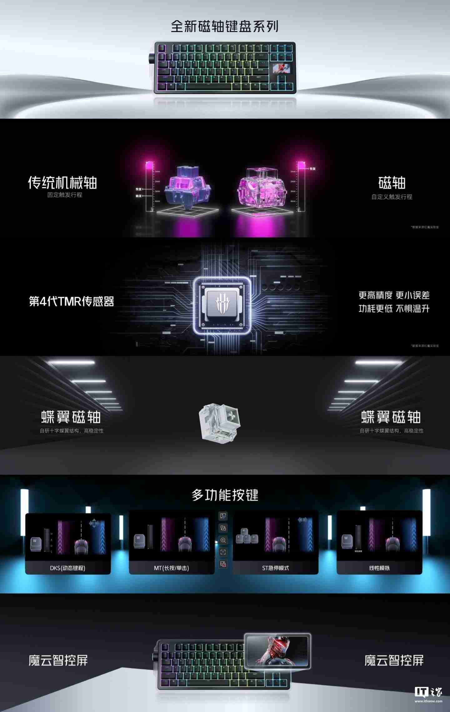 红魔冰域磁轴键盘 84Pro 发布:十字蝶翼结构轴体、魔云智控屏