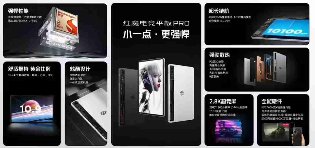 红魔电竞平板 Pro 暗区突围限定联名礼盒上架,4699 元