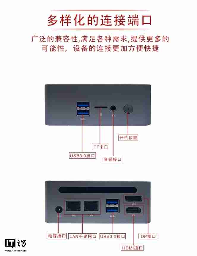 中科云推出龙芯 2K2000 迷你主机:单通道 DDR4、支持 Loongnix 操作系统,1099 元起