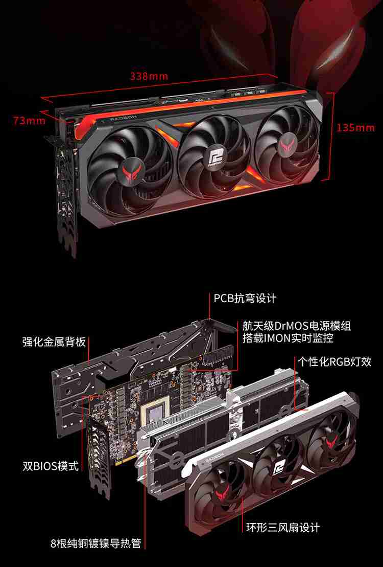 24GB 大显存：撼讯 RX 7900 XTX 红魔显卡 6319 元新低