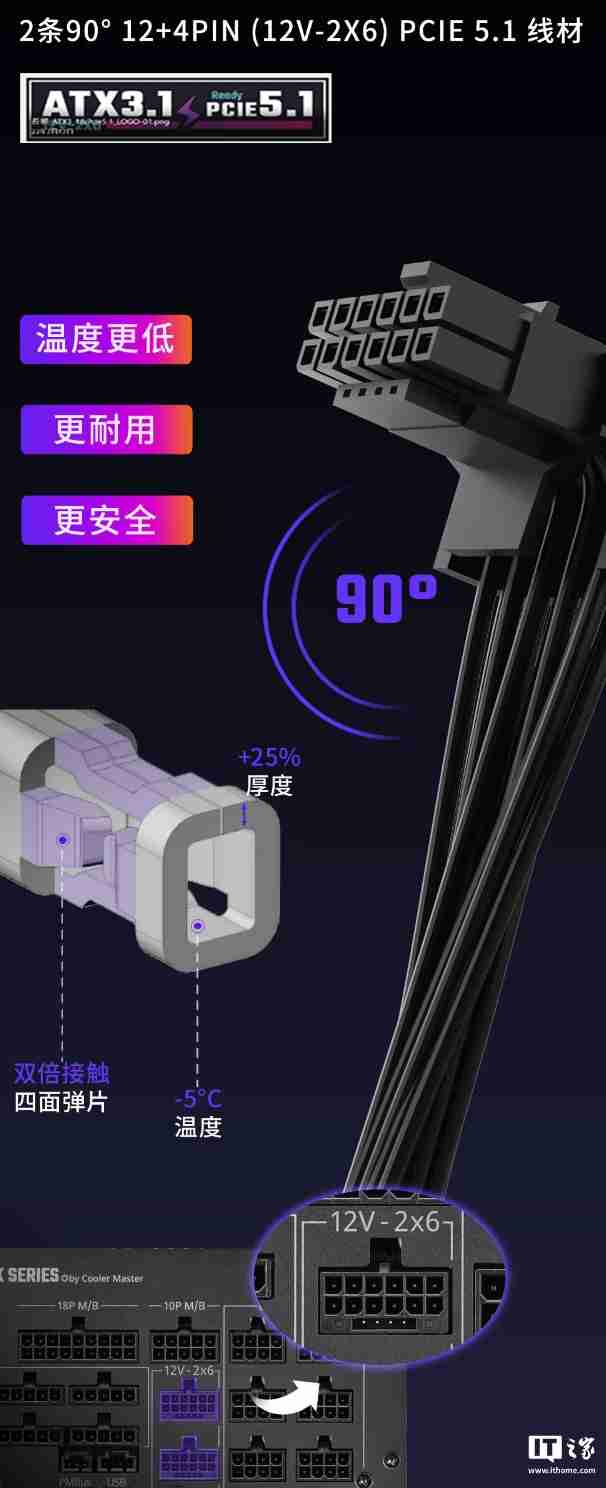 3599 元，酷冷至尊 X Mighty Platinum 2000W 白金全模组电源发售