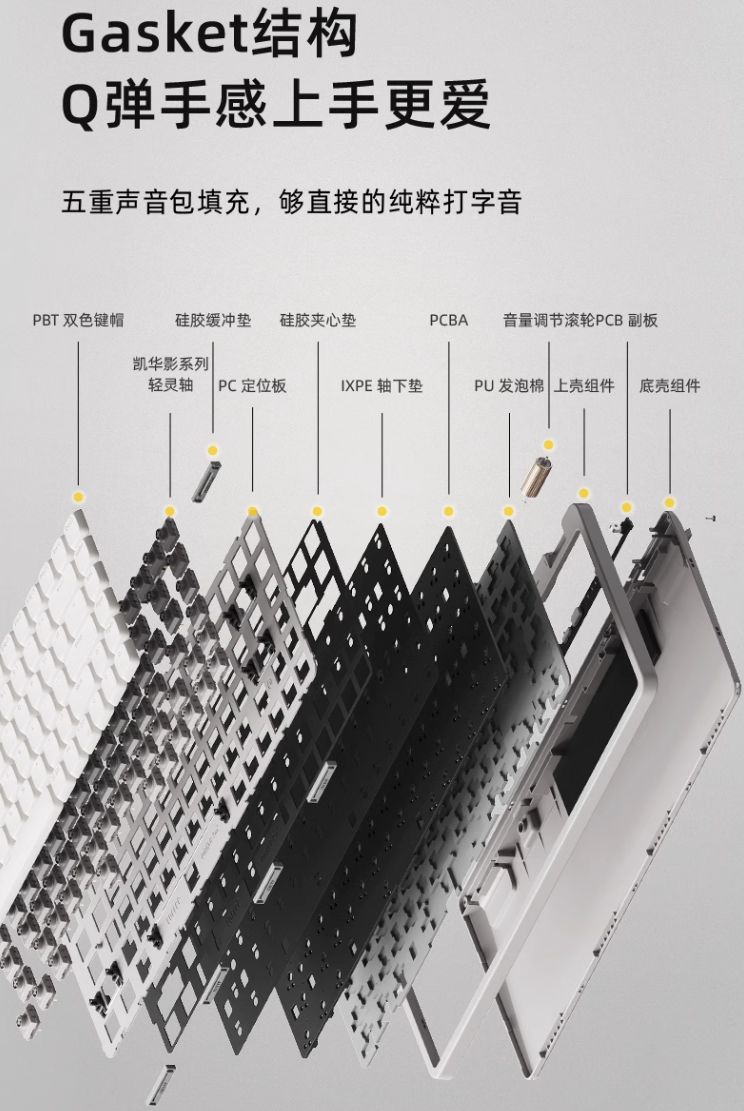 洛斐 FLOW LITE 小顺青春版矮轴机械键盘开售:Gasket 结构、三模连接,399 元起