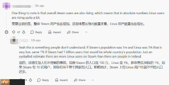V社12月硬件调查数据引外网热议:Linux份额创历史新高