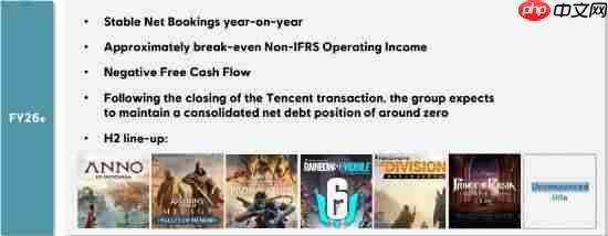 四款育碧新游将于Q1推出:不到三个月就能爽玩!