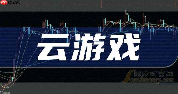 燕云云游戏怎么搜索想玩的游戏_燕云云游戏游戏库检索技巧【攻略】