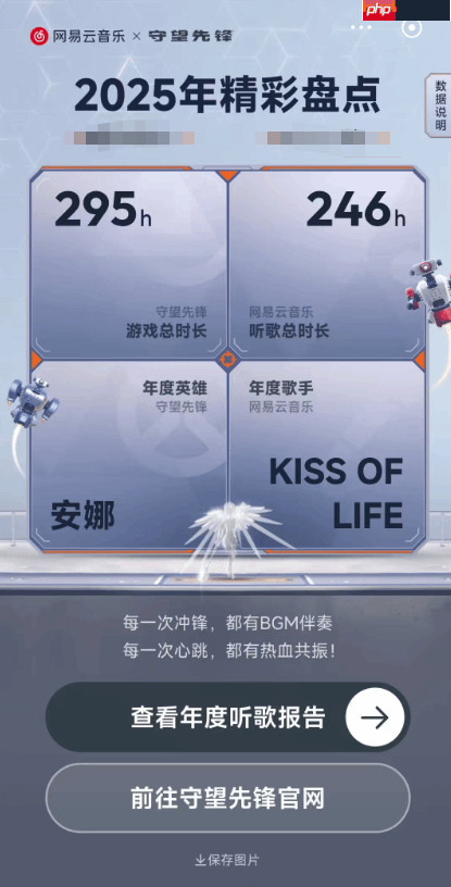 网易云×守望先锋年度报告来了!你的本命英雄是谁?