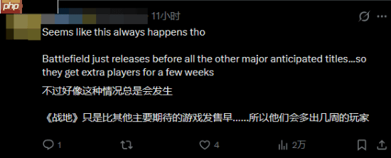 《战地6》没人玩了?Steam上两个月流失了约80%玩家!