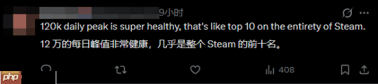 《战地6》没人玩了?Steam上两个月流失了约80%玩家!