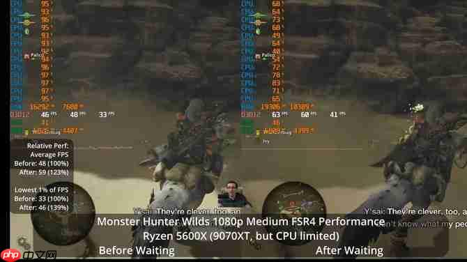 玩家验证《怪猎荒野》更新 显卡确有优化但CPU瓶颈