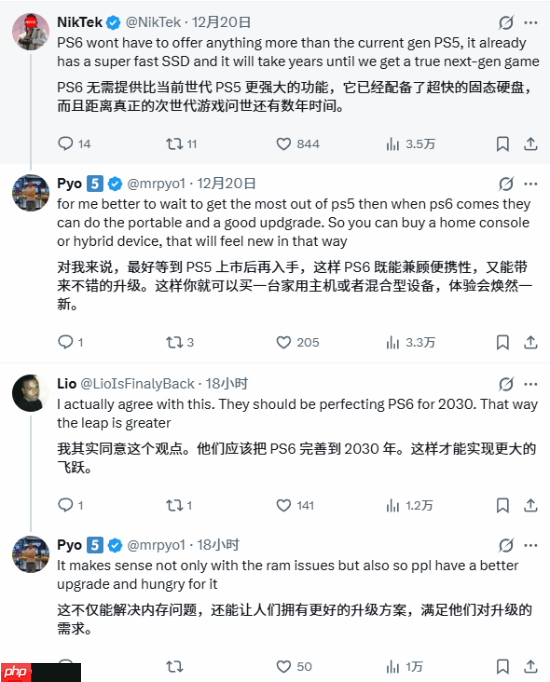 玩家集体抗议PS6：请让PS5活到2030年！