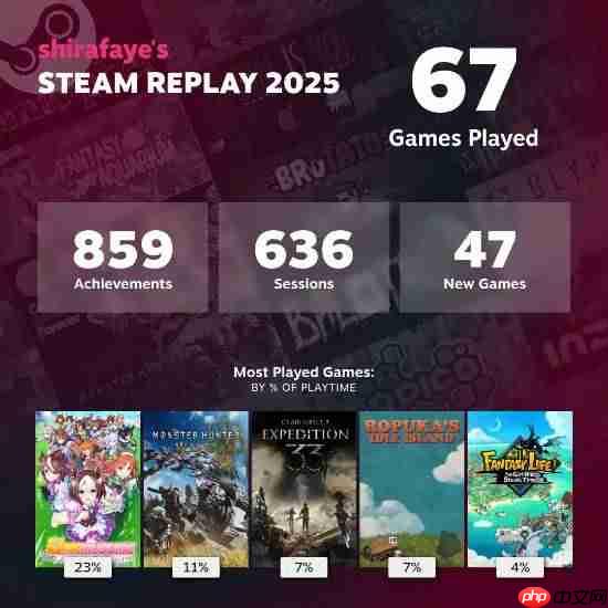 玩家为何喜旧厌新?博主:LGBT恶心人 虚幻5审美疲劳