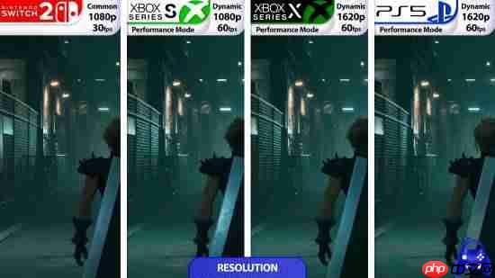 《最终幻想7：重制版》NS2对比PS5、XSX！差距明显