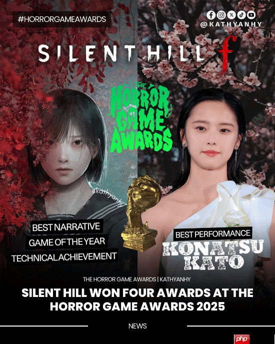 2025恐怖游戏大奖落幕：《寂静岭f》斩获年度最佳 小岛秀夫获终身成就