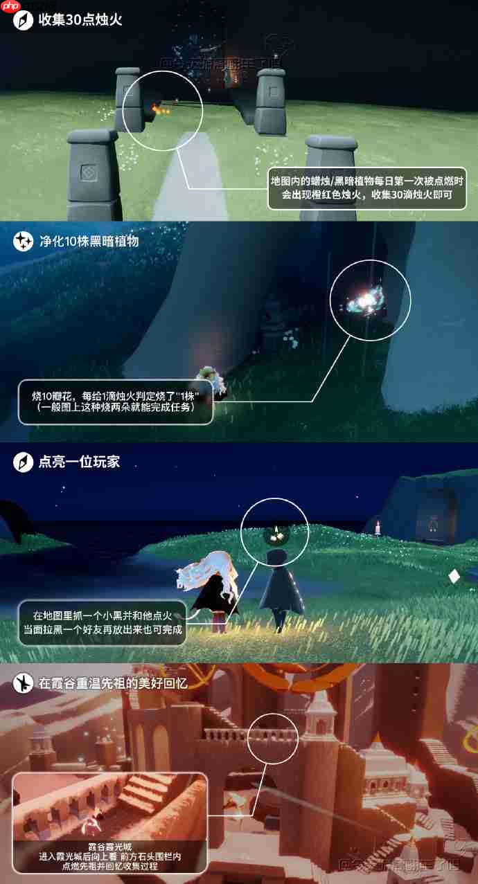 光遇11.17每日任务怎么做-光遇11月17日每日任务做法攻略