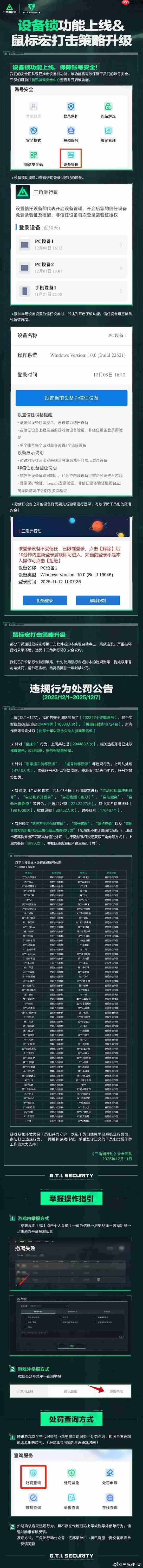 《三角洲行动》加强打击鼠标宏:最高十年封号