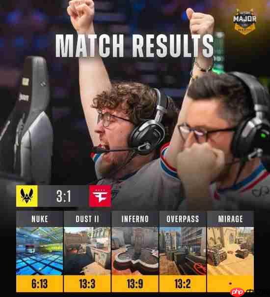 晨报|《燕云十六声》国际服玩家破1500万!Vit成功卫冕《CS2》Major冠军