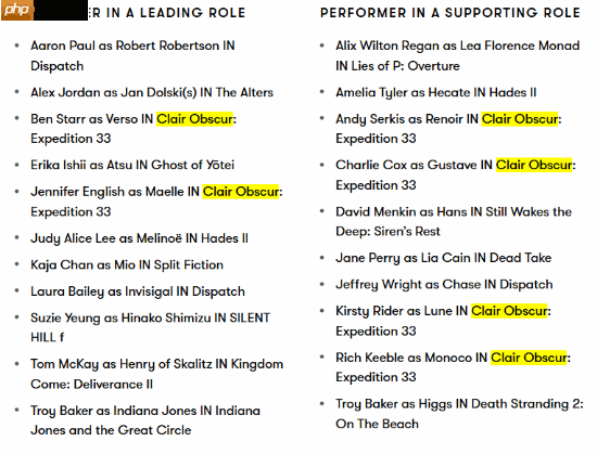 《光与影：33号远征队》演员直呼法克！竟与知名影星同获提名