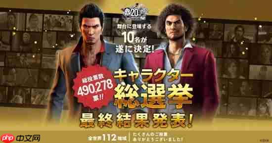 《如龙》总选举出炉!真岛吾朗狂揽近5万票夺冠!