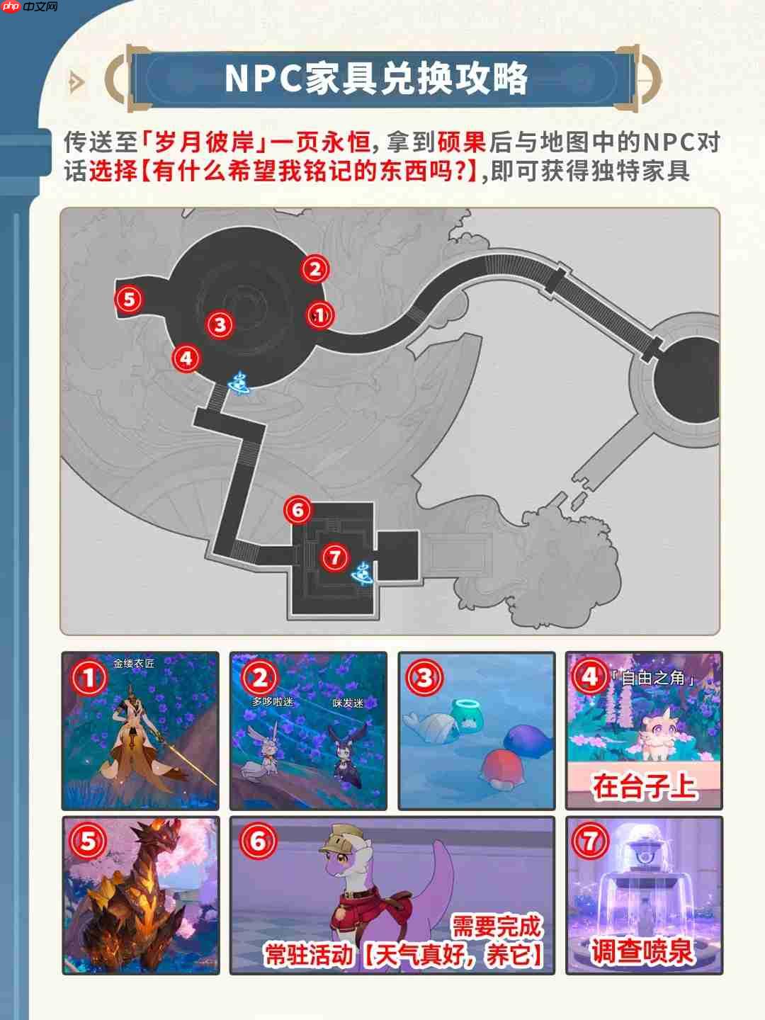 崩坏星穹铁道全家具获取攻略-星穹铁道翁法罗斯家具怎么获得