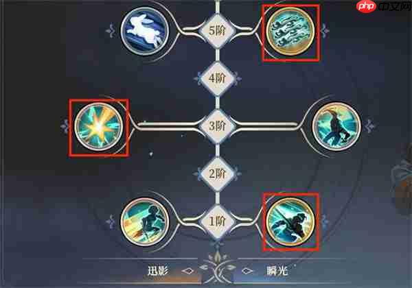 铃兰之剑为这和平的世界希里技能组及加点推荐