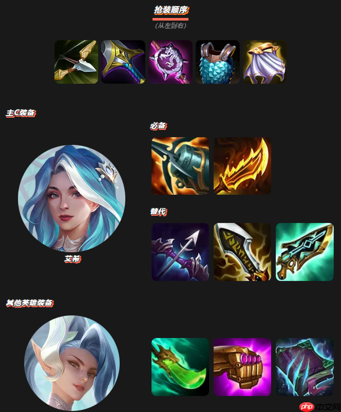 金铲铲之战水晶玫瑰艾希阵容选择推荐-金铲铲之战水晶玫瑰艾希玩法