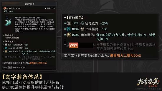 《太吾绘卷:天幕心帷》正式版宣布跳票!最新开发成果公开