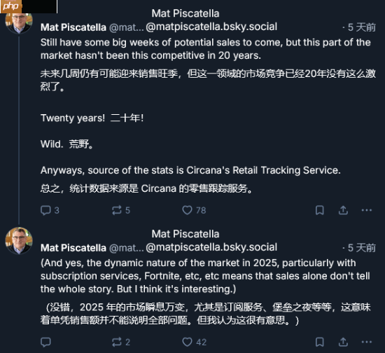 《使命召唤》系列荣光不再?分析师称20年从没见过竞争这么激烈的局面!