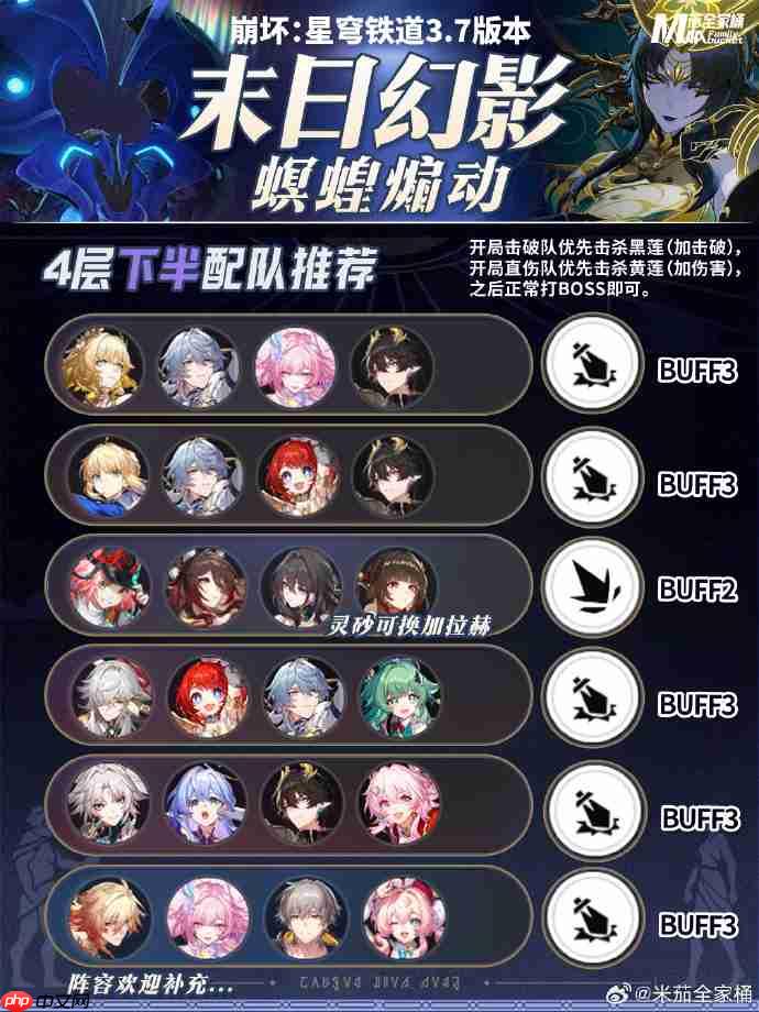 崩坏星穹铁道11月末日幻影阵容2025-崩铁11月末日幻影阵容怎么搭配