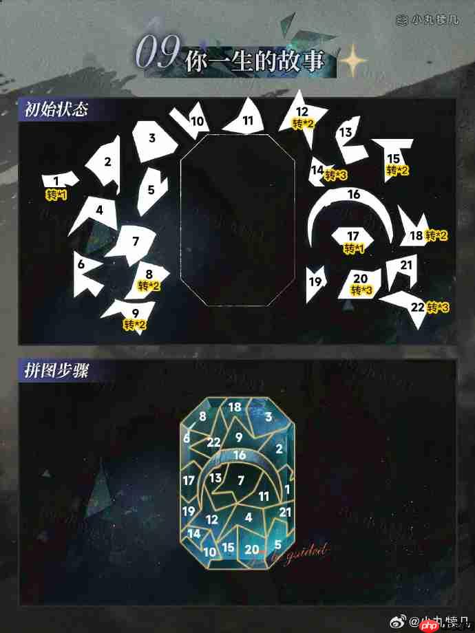 重返未来1999命运的雨季攻略-重返未来命运的雨季怎么通关