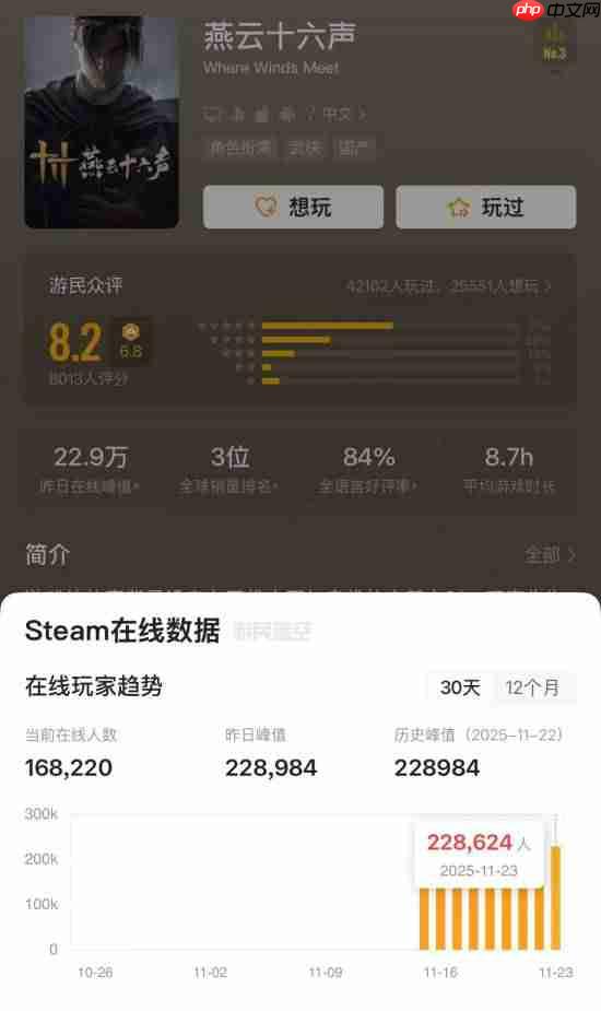 挑眉哥力挺《燕云》：我真希望评分网站取消媒体评分