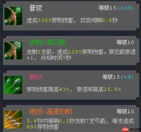 魔法之路神鹰猎手爆穿流玩法攻略