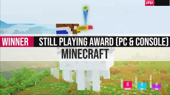 金摇杆2025出炉：《光与影：33号远征队》获终极年度大奖！