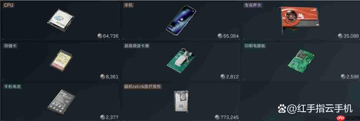 三角洲行动S7赛季制造/上交物品速览