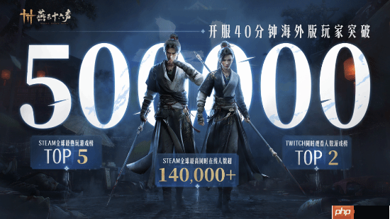 中国武侠问鼎全球！《燕云》国际服玩家数突破50万