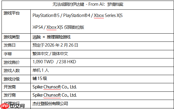 睁开「第三只眼」，找出线索突破困境！ 《无法成眠的伊达键 - From AI：梦境档案》