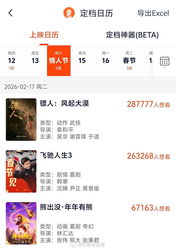 3部电影定档2026春节档:你喜欢哪部