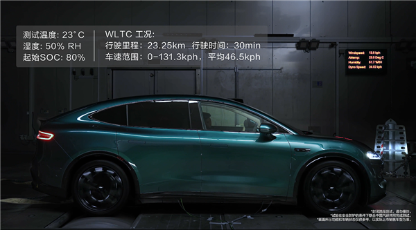 官方认证!智界R7创全球量产SUV最低风阻系数0.217