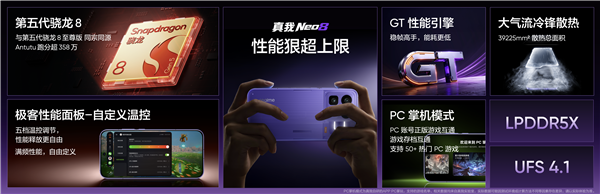 真我Neo8卖爆了！开售1小时打破2025真我所有新品首销全天记录
