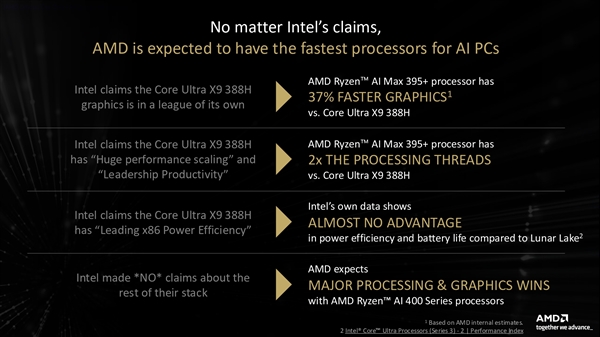 AMD正面开炮！Intel说啥都没用 我就是最强