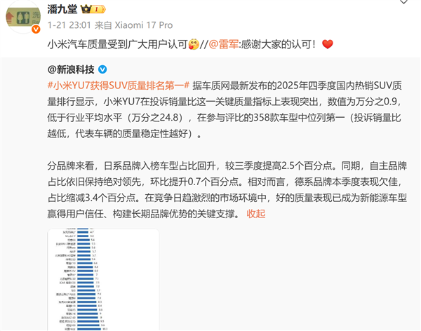 小米高管:很多懂车的汽车从业者都欣赏和喜欢小米汽车