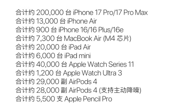上市3个月后价格大跳水！iPhone Air暴跌2000元：5499元今晚开抢 限量1.3万台