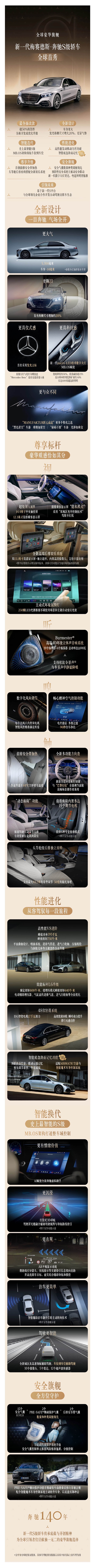 普通人的天花板 一图读懂新一代奔驰S级核心亮点